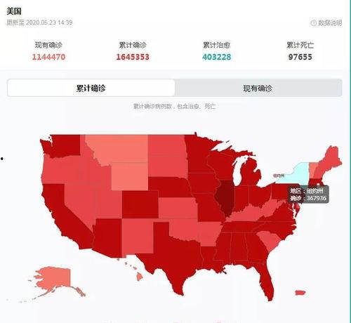 美国最新爆料病毒疫情,病毒变异加剧，疫情形势再告急！